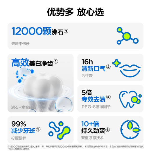 参半沸石净齿牙膏 --120g 商品图1