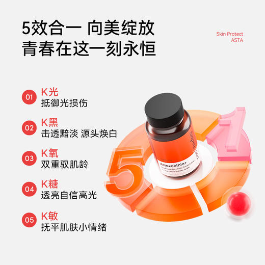 Me today Astaxanthin+ 虾青素5效精华瓶30粒/瓶 商品图2