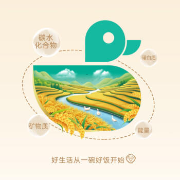 咪然天然鸭稻米 辽宁锦州生态产区大米 生态珍珠米 10斤 /粮油调味 /米 /珍珠米 商品图3