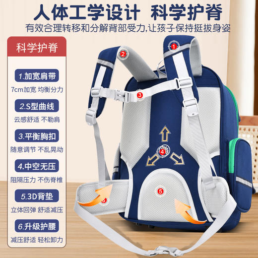【全新升级！时尚双肩包】英伦风儿童太空小学生书包，时尚实用，护脊减负一体设计，轻松背负。大容量收纳空间，耐磨防水面料，经久耐用-QQ 商品图2