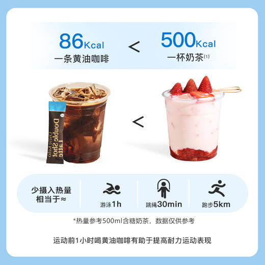 【袁姗姗推荐】ostte蓝氏代韩国黄油生酮咖啡代餐燃减速溶拿铁无糖犯困提神 商品图3