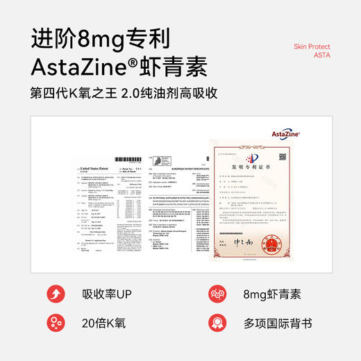 Me today Astaxanthin+ 虾青素5效精华瓶30粒/瓶 商品图1