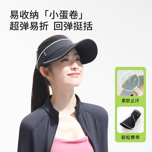【UPF2000+ 便携易收纳】小野和子 蛋卷防晒空顶帽 商品图3
