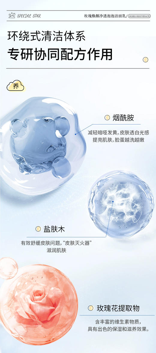 [小滋心选]【活动价 ¥29.9/支 ¥58.9/2支】SPECIAL STAR玫瑰焕颜净透泡泡洁面乳 商品图4