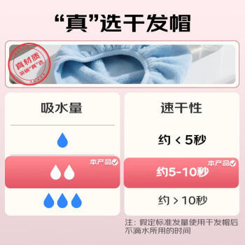 洁丽雅干发帽 速干擦头干发毛巾加厚柔软强吸水包头巾女浴帽子 藕粉色 商品图2
