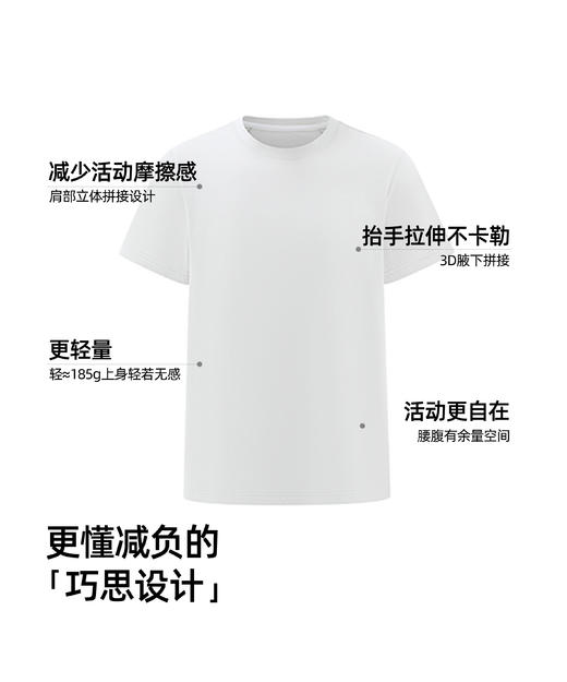 瞬吸MAX速干T恤圆领男女同款  /POLO衫 商品图10