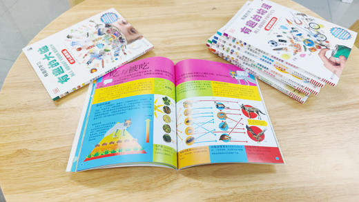 DK有趣的学习：有趣的生物——生命是什么 刮刮乐三等奖 商品图2