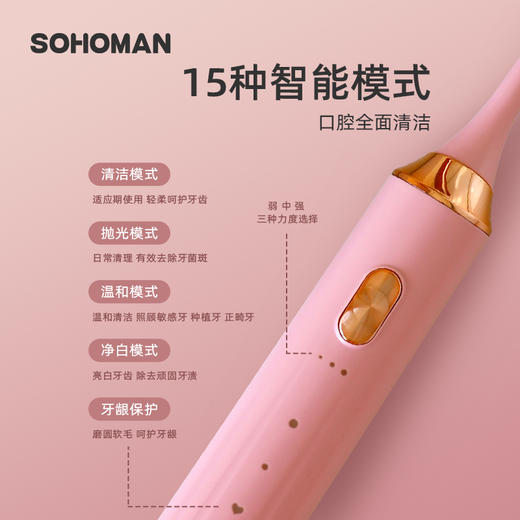 索哈曼SOHOMAN 声波电动牙刷 商品图2
