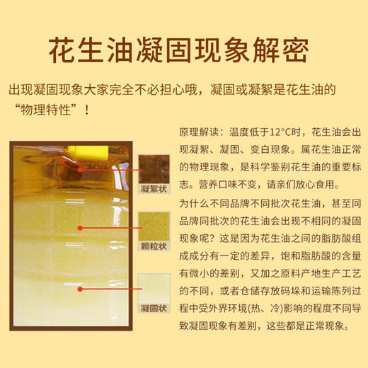 福临门浓香花生油1.5L 商品图6