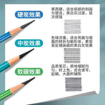 尼奥尼（NYONI）炭笔美术生专用素描铅笔初学者绘画速写学生联考艺考试专业工具-软中硬碳12支/盒N2801 商品图5