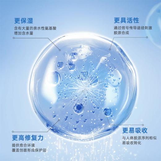 【囤货版】伊肤泉医用重组Ⅲ型人源胶原蛋白敷料30g*5片/盒 3盒/5盒 商品图1