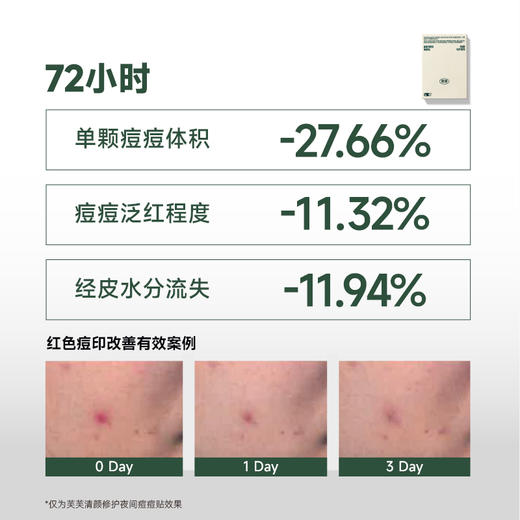 芙芙 痘痘贴清颜舒缓隐形日间修护夜间痘痘贴36贴/盒 商品图4