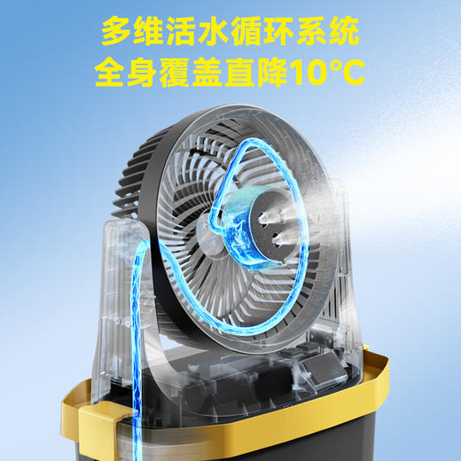 【冰雾快速降温 高风力续航20h 赠7L大水箱】卡蛙便携式喷雾风扇 商品图3