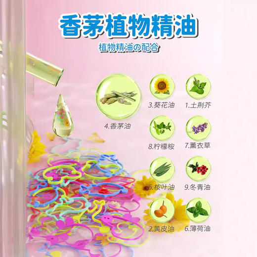 【驱蚊液精油手环】随身贴婴儿童防蚊虫液好物宝宝成人户外用手环。ry 商品图1