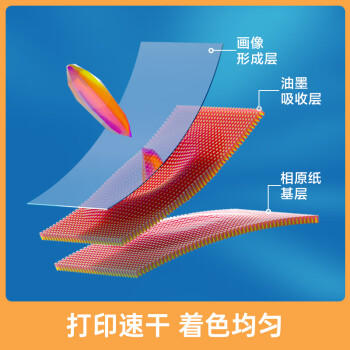 得力（deli）6英寸 230g高光相纸 彩色喷墨照片打印纸 高光泽相片纸 100张/盒 ZX003 商品图3