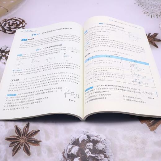 未来密码.高考物理关键能力提升(共3本) 商品图4