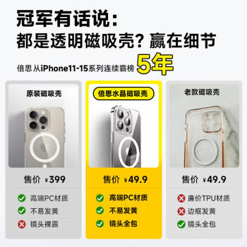 倍思 适用苹果14手机壳磁吸充电 iPhone14保护套高端Magsafe磁吸壳超薄气囊防摔手机壳男女款 透明 商品图5