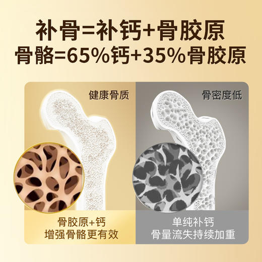 【鱼Sir赠品】实付满1189送大金条。单独拍下此链接收货申请仅退款【2512补钙长高】 商品图2