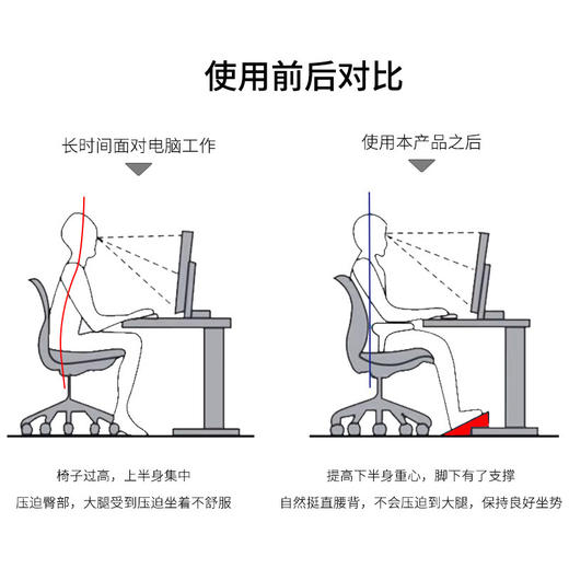 【精美颜值，可摇搁脚凳！】办公室踩脚凳 家用塑料儿童沙发可摇踩脚垫凳子 防滑脚底按摩踩脚凳-QQ 商品图3