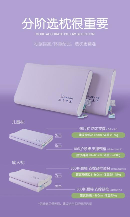 双芯硅胶枕儿童学生成人 商品图3