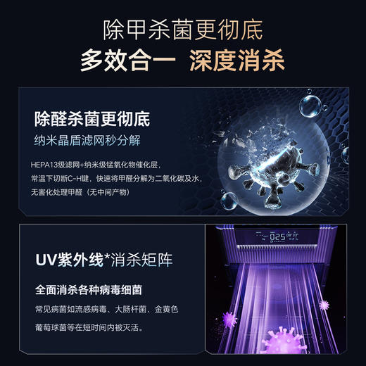 空气堡空气净化器除甲醛异味流感雾霾除菌除过敏认证家用大空间全效P5净化器 商品图2