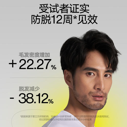 理然洗发水男士防掉脱固发洗发露特证控油蓬松健发香氛洗头膏400ml 商品图2