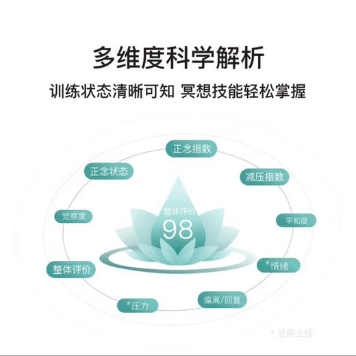 BrainCo强脑科技 OxyZen仰憩智能头戴 冥想头环 冥想颂钵疗愈 正念舒压 车内冥想神器 商品图5