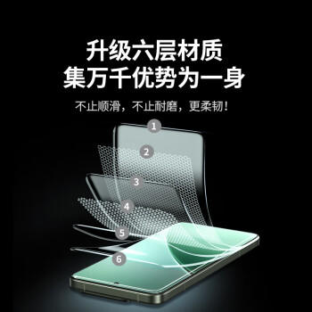 绿联【超声波秒解】适用小米15Pro/S Pro/Ultra手机膜钢化软膜14pro/ultra通用非钢化隐形曲面保护膜 商品图2