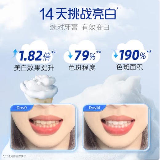 DARLIE好来超白竹炭深洁牙膏【140g】 商品图3