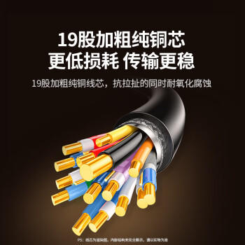 绿联HDMI线2.1版8K60Hz 4K240Hz高清视频连接线兼容HDMI2.0笔记本电脑接电视显示器投影仪2米45432 商品图6