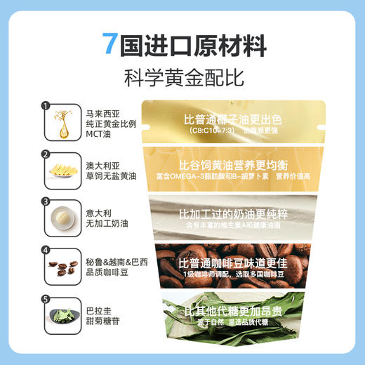 【袁姗姗推荐】ostte蓝氏代韩国黄油生酮咖啡代餐燃减速溶拿铁无糖犯困提神 商品图2