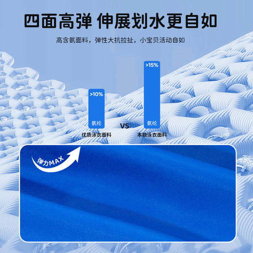 贝贝怡新款夏季男童连体泳衣套装ZB5DP025 商品图5