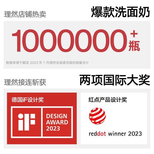 理然男士有效抗痘洁面乳温和清洁控油抗痘减少痘痘氨基酸洗面奶男150g 商品图5