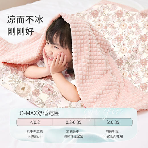 【2025年春夏新品】i-baby/英伦宝贝奇妙家园凉凉毯宝宝夏季空调毯新生儿盖毯 商品图1