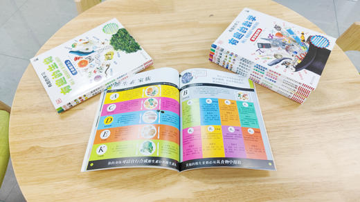 DK有趣的学习：有趣的营养——越吃越健康 商品图2