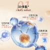 【活动专属】神琦多肽光感塑颜柔肤水 商品缩略图2