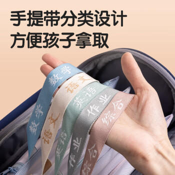 得力（deli）双层网纱拉链袋文件袋一年级文具袋透明学科分类袋 试卷作业科目袋 5科混装 商品图5