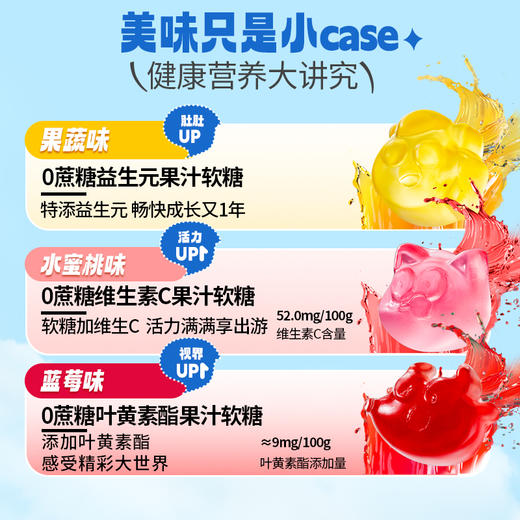 小鹿蓝蓝QQQ软糖大礼包 商品图3