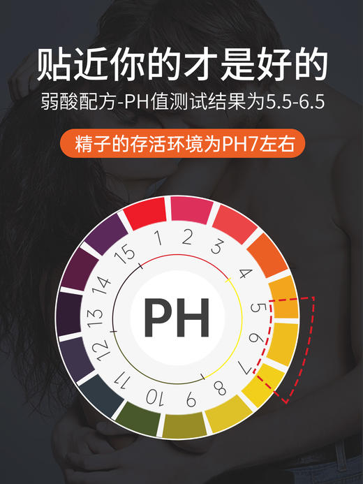 阿希米男士私处护理清洗液男性清洁抑菌私密沐浴露日常抑菌洗护液 商品图6