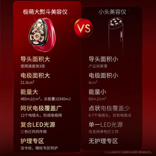 Jmoon 极萌  全新一代大熨斗美容仪提拉紧致 3重抗衰 商品图2