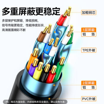 山泽 HDMI转VGA线 高清视频转换器 投屏转接头 电脑笔记本盒子连投影仪电视显示器视频线1米 SHV10 商品图8
