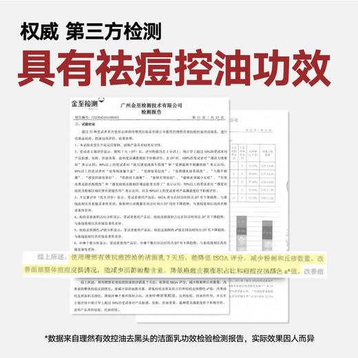 理然男士有效抗痘洁面乳温和清洁控油抗痘减少痘痘氨基酸洗面奶男150g 商品图1