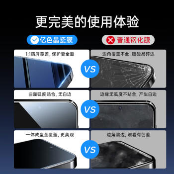 亿色（ESR）适用华为Pura70/80钢化膜P70/80手机膜全屏覆盖高清防摔抗指纹前膜防刮全包无白边贴膜2片精装 商品图0
