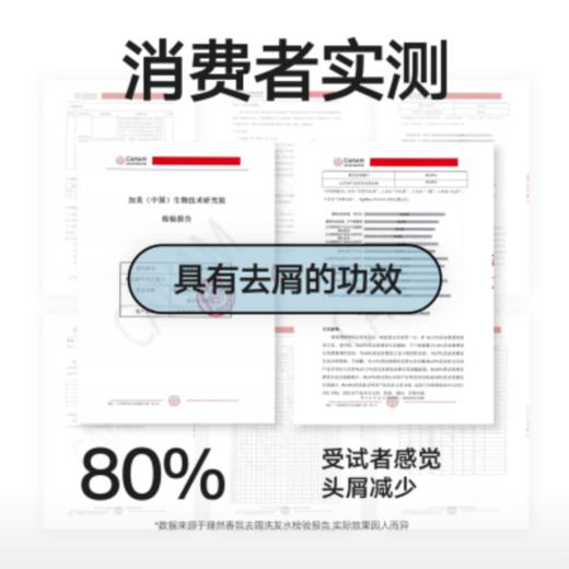 理然男士洗发水去屑止痒控油蓬松清洁香氛莫吉托洗发露洗头膏400ml 商品图1