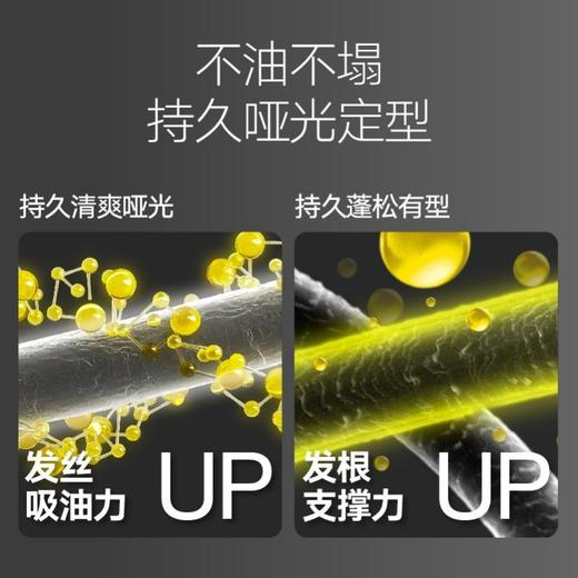 理然发蜡自然持久立挺造型哑光蓬松塑型发蜡碎发整理80g 商品图3