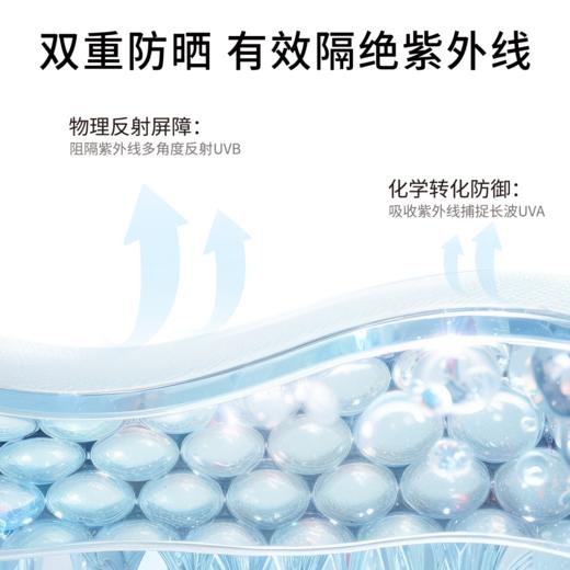 蒂洛薇水感沁透无暇防晒气垫SPF45/PA+++【粉扑颜色随机发】 商品图1