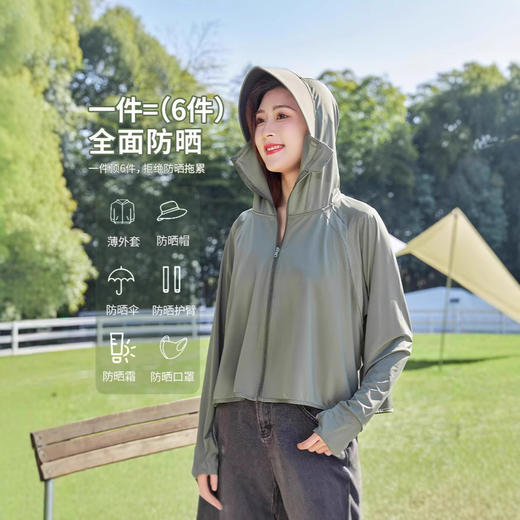 【2025新款黑胶防晒衣】夏季冰丝透气防紫外线披肩户外斗篷式防晒服 商品图1