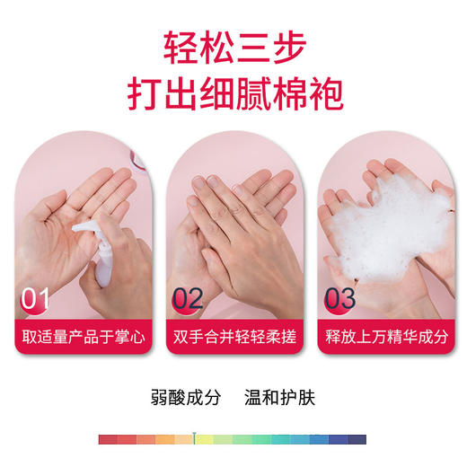 【润滑美肌！玫瑰沐浴露】玫瑰润滑沐浴露香水持久留香家庭用酒店香氛沐浴乳男士女。ry 商品图3