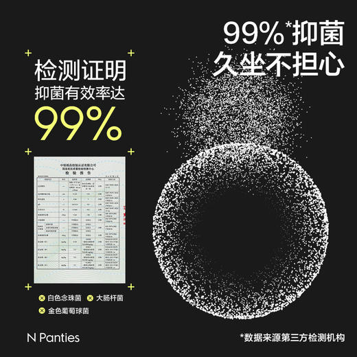 【babycare好物集】 小N日安裤医护级日夜用安睡裤女经期用防漏安心姨妈日安早安裤 商品图3