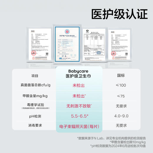 【2件起购】babycare医护级卫生巾柔薄日夜姨妈巾安心裤 商品图1